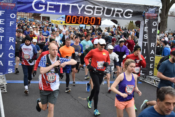 people at start position running in marathon
